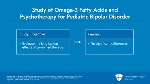 Use of Omega 3 Fatty Acids in Children and Adolescents